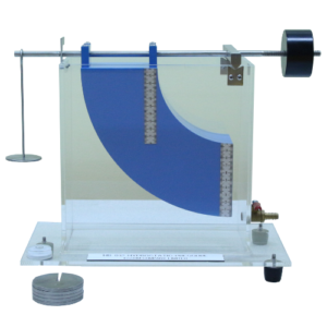 Centre of Pressure Apparatus